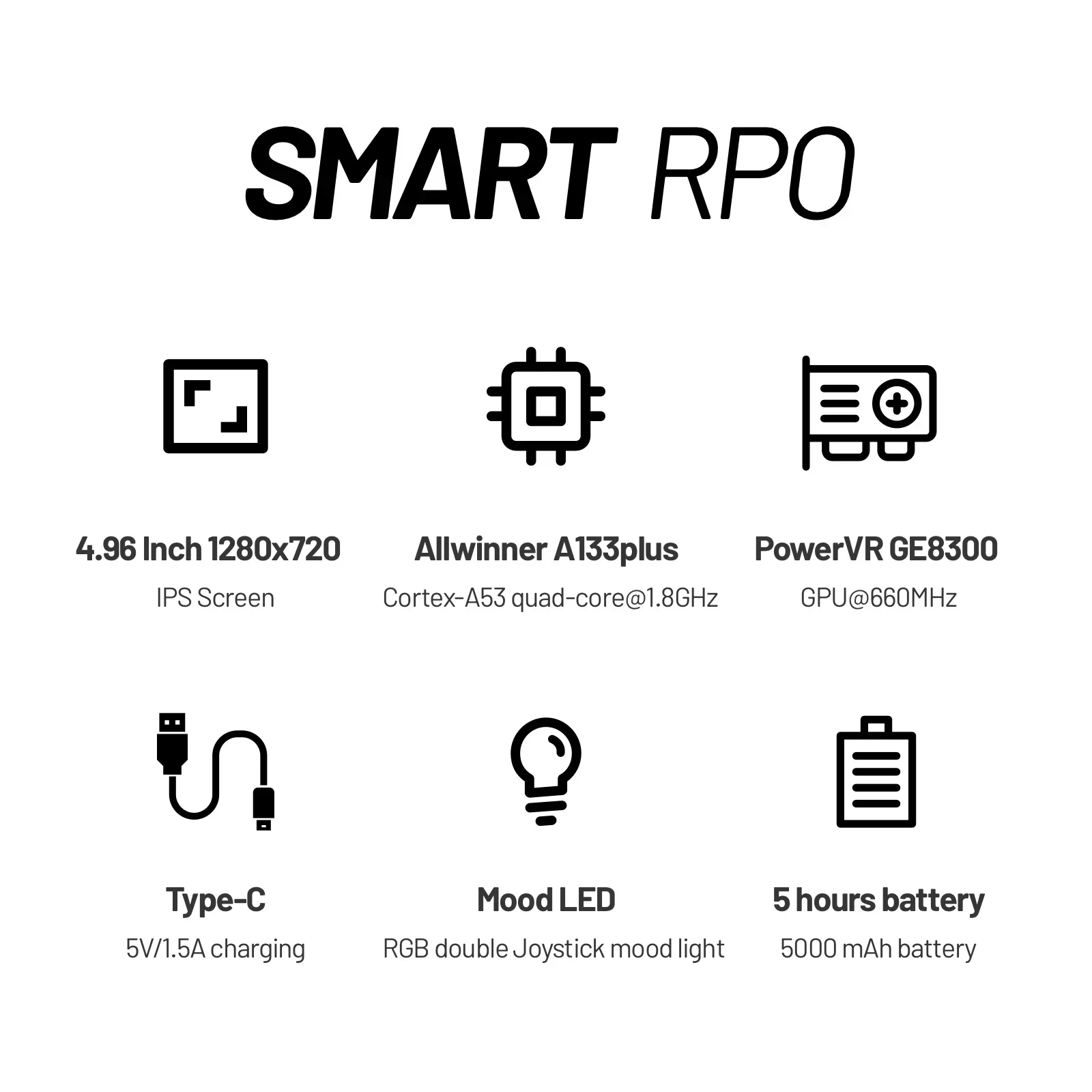 TRIMUI SMART PRO Handheld-Spie – Gaming Console Under 5000 Bewertung und Preis