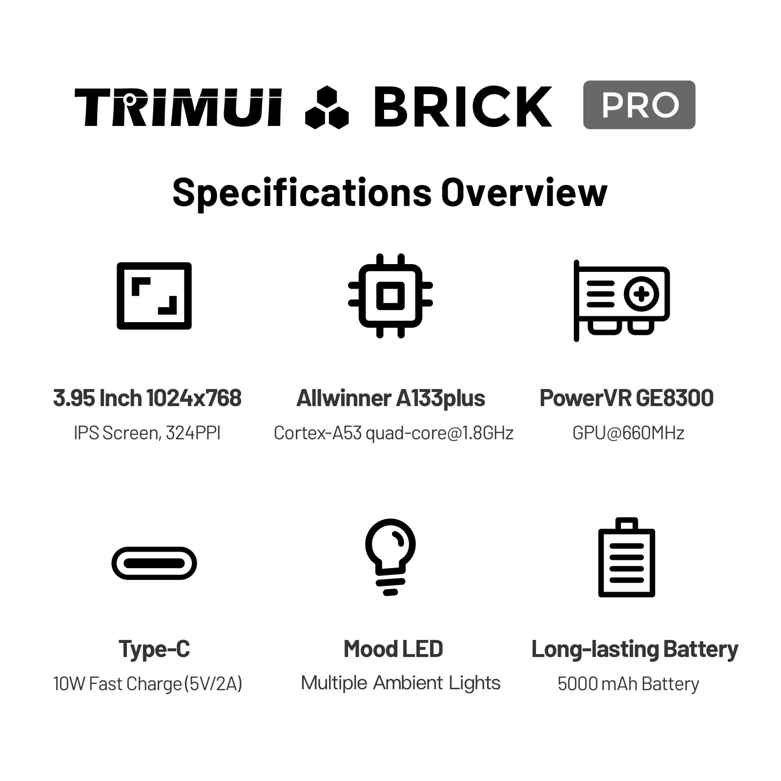 TRIMUI BRICK PRO Retro-Handhel – Gaming Console Under 5000 Bewertung und Preis