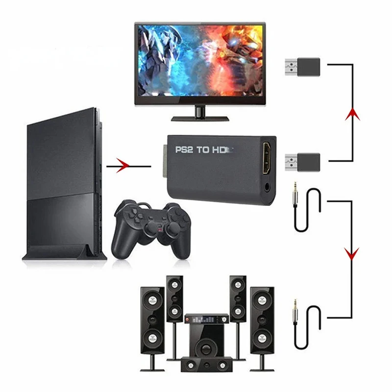 PS2 zu HDMI Audio-Video-Konver – Gaming Console All Bewertung und Preis